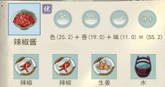 ʳ䷽ʲô ʳ䷽ȫ