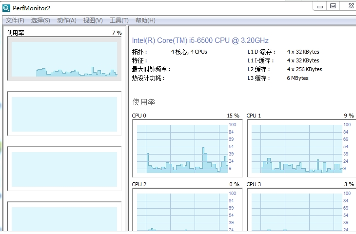 CPUܵӦ