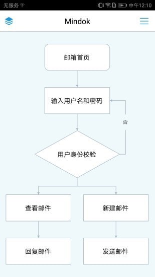 MindFlow׿ v2.3