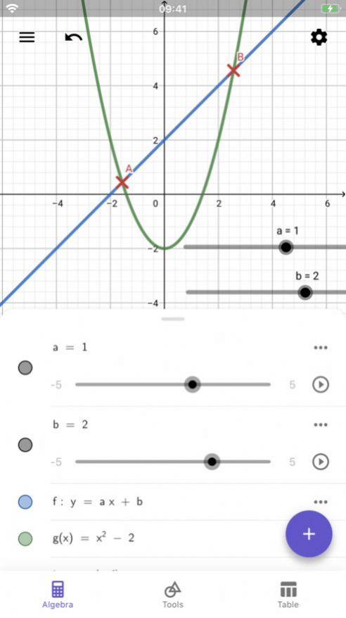 GeoGebra ͼμ°