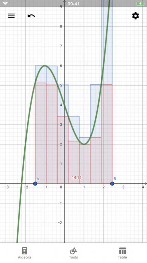 GeoGebra ͼμ°