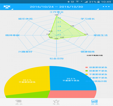 ճ V5.0.6 ׿