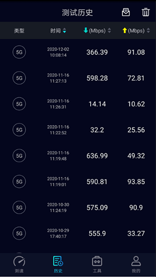 Speedtest5g V2.2.6 ׿