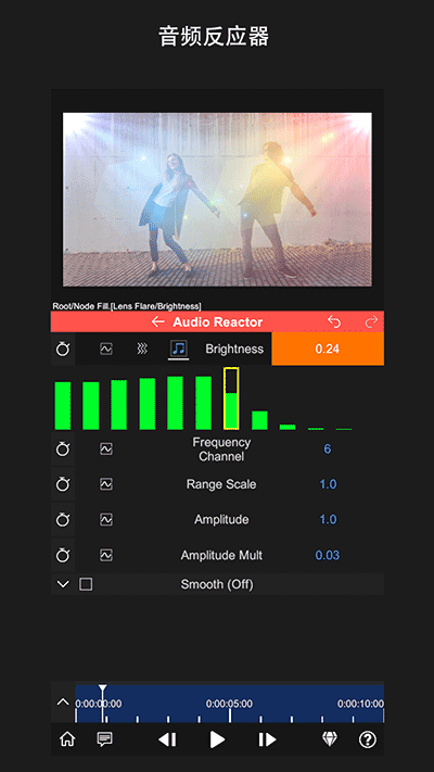 nodevideo V1.2.4 Ѱ