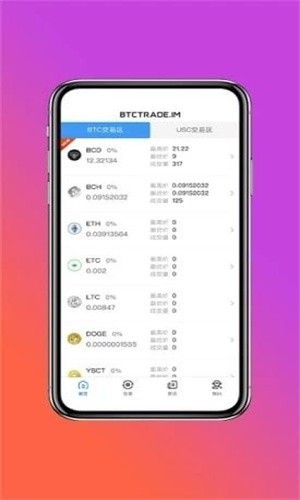 btctradeʰ