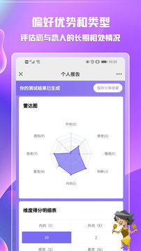 mbti V1.1.7 ٷ