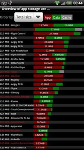 ѱ V8.3.3 root